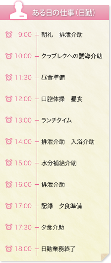 中野　歩美