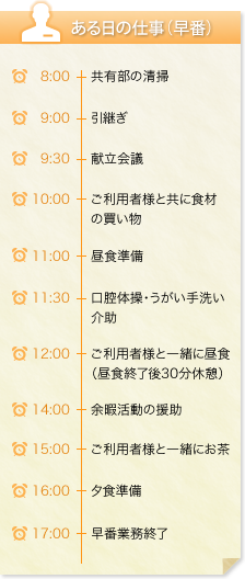 伊藤　大介